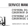Clark C15/18/20s D/L/G , C20/25/30/35 D/L/G , C15/18/20sC L/G , C20/25/30/32C L/G Forklift (P152-P232) Service Repair Manual (SM709)